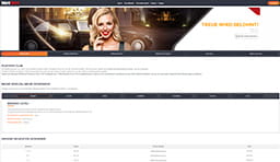 Der Players Club bei NetBet